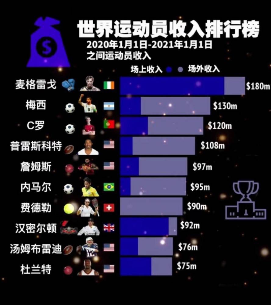 　　　　为何不来看我？从不出远门的我坐上了飞机，来到了她的城市，在她20岁生日阿谁清晨呈现在她眼前。